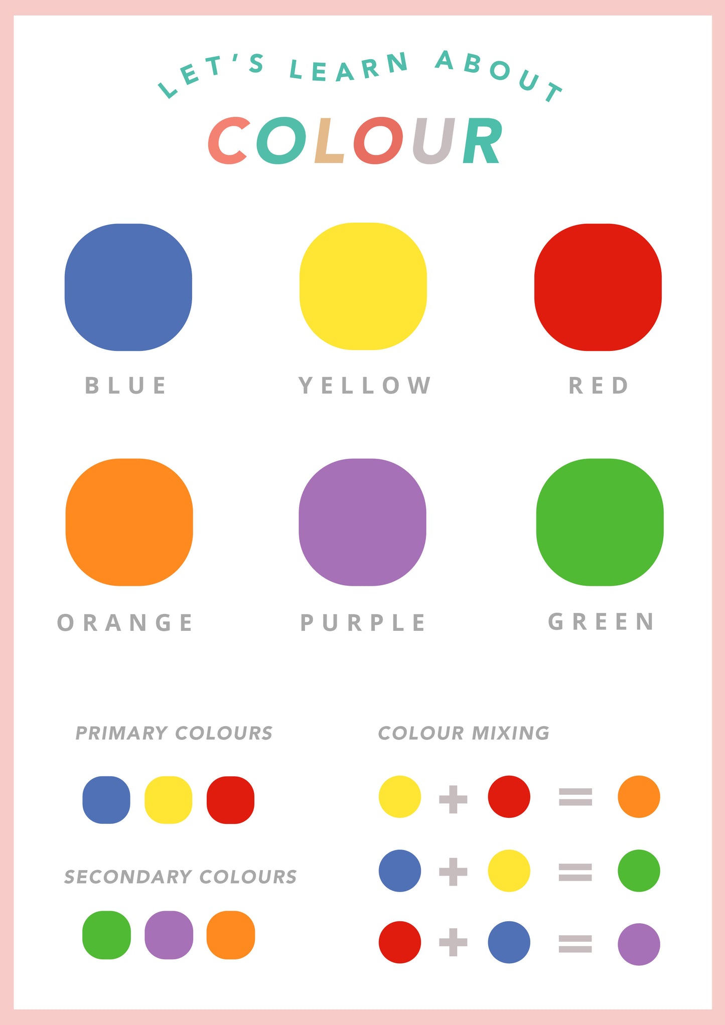 Learning Colours Paper A4 Let's learn Colours Poster – Littlie Playroom
